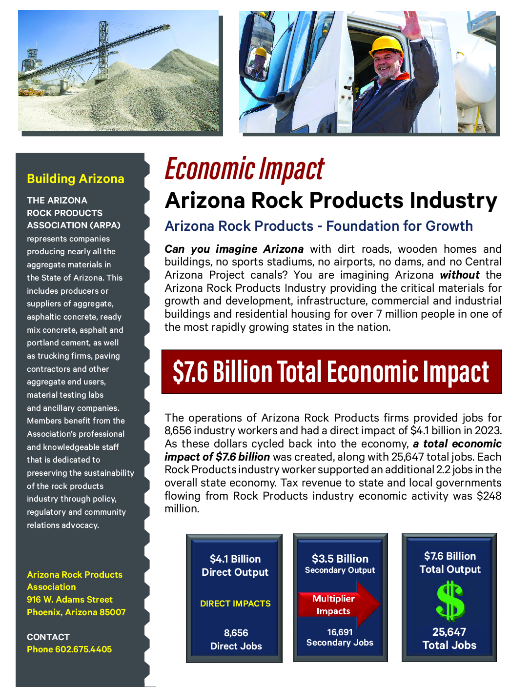 The Arizona Rock Products Industry: Economic Impact Study